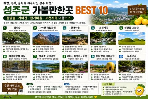 성주호둘레길(독용산성길) 사진 10