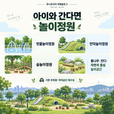 수변산책로 사진 2