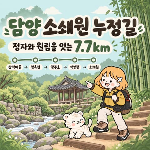 담양오방길5코스(누정길) 사진 4