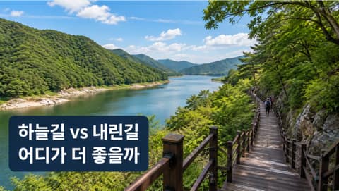 소양강둘레길1코스(하늘길) 사진 2