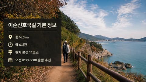 남해바래길13코스(바다노을길) 사진 5